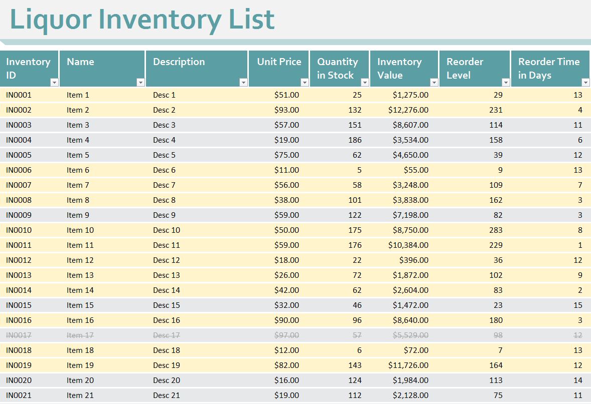 bar inventory list spreadsheet | Papillon northwan