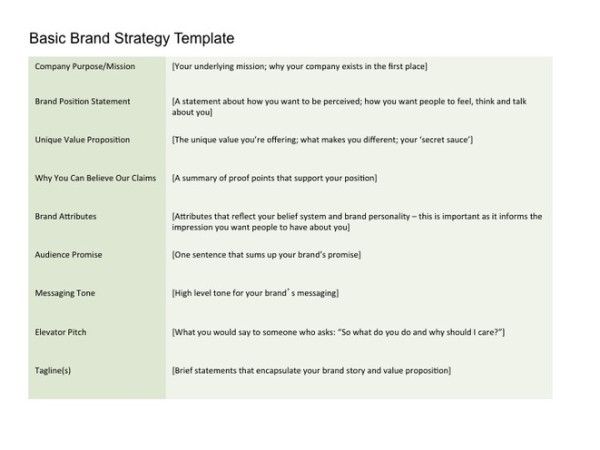 A Brand Strategy Template for B2b Startups Brand Strategy Template 