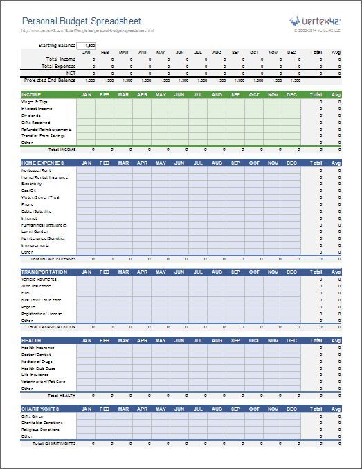 Personal Budget Spreadsheet Template for Excel 2007+: … | Budget |…