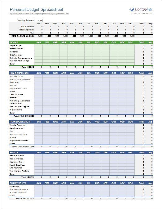 Annual Marketing Budget Template Tracking Spreadsheet Free 