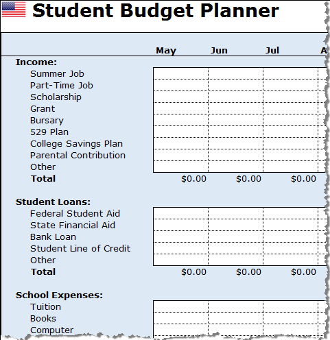 Budget Worksheet for University Students Unique Back to School 