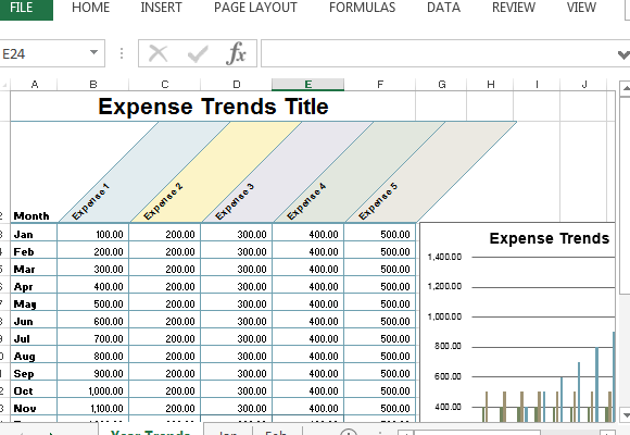 Business Budget Template for Excel   Budget your Business Expenses