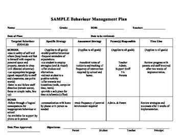 😍 Classroom behavior management plan examples. Sample Classroom ...