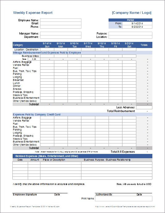 Weekly Expense Report for Excel