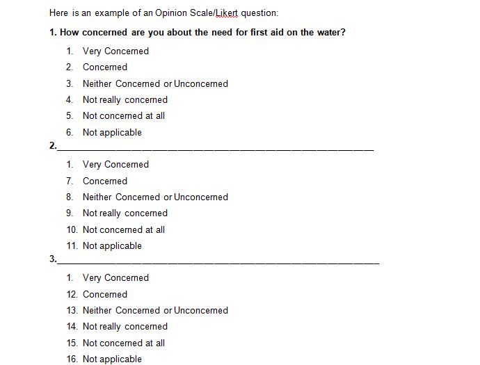 Types of likert scale questions example systematic although 