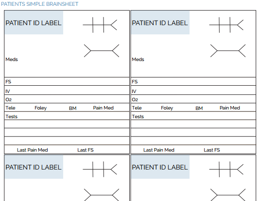28 Images of Nursing Report Template One Page | linkcabin.com
