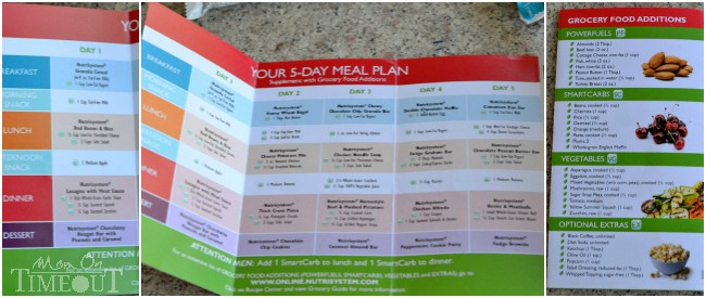 Nutrisystem Daily Meal Plan | Nutrisystem using your own food 