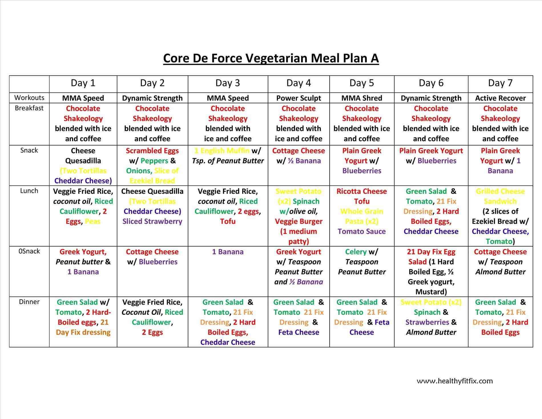 Print Out Printable Nutrisystem Meal Plan
